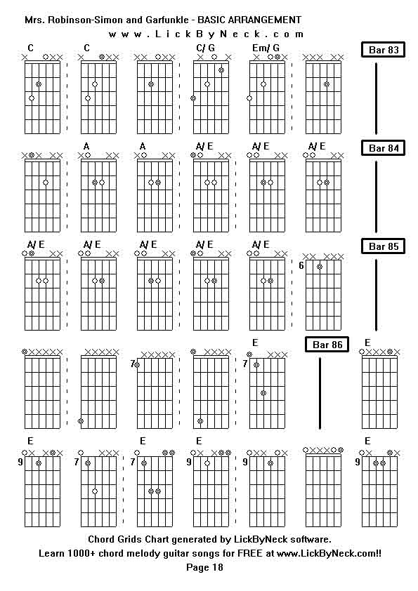 Chord Grids Chart of chord melody fingerstyle guitar song-Mrs Robinson-Simon and Garfunkle - BASIC ARRANGEMENT,generated by LickByNeck software.